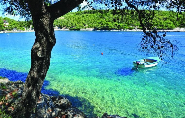 Wakacje w Chorwacji
